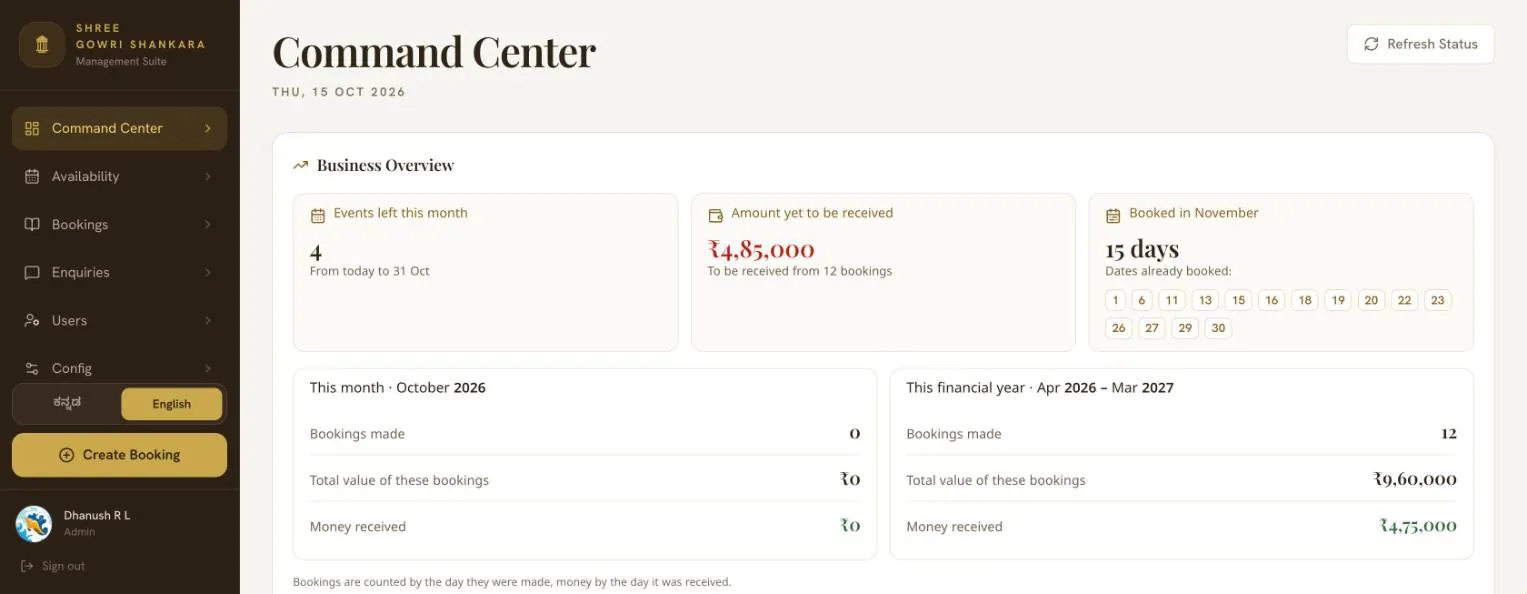 The staff dashboard's Command Center: events left this month, amount yet to be received, booked dates for next month, and this month compared with this financial year.